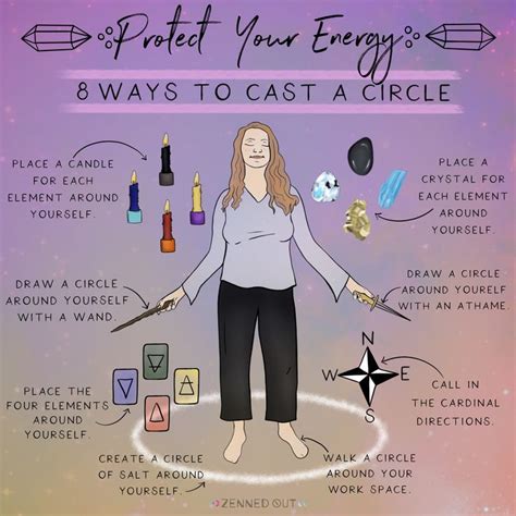 Healing and Connection: My Experience with Witchcraft Circles Near Me